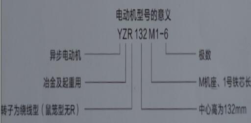伺服電機(jī)轉(zhuǎn)速精度，提高伺服電機(jī)轉(zhuǎn)速精度的方法