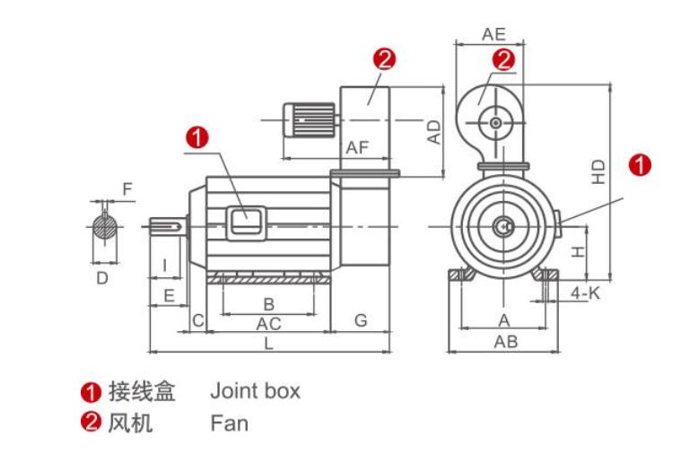 polo電機(jī)在哪，尋找polo電機(jī)的銷(xiāo)售渠道