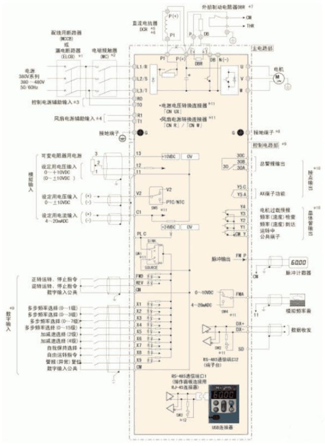 55kw電機(jī)最大電流，電機(jī)額定電流及其方法