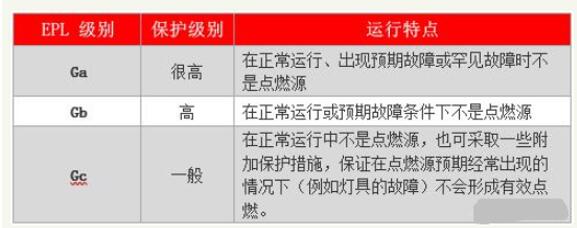 單相電機(jī)線圈匝數(shù)，詳解單相電機(jī)線圈設(shè)計(jì)與匝數(shù)