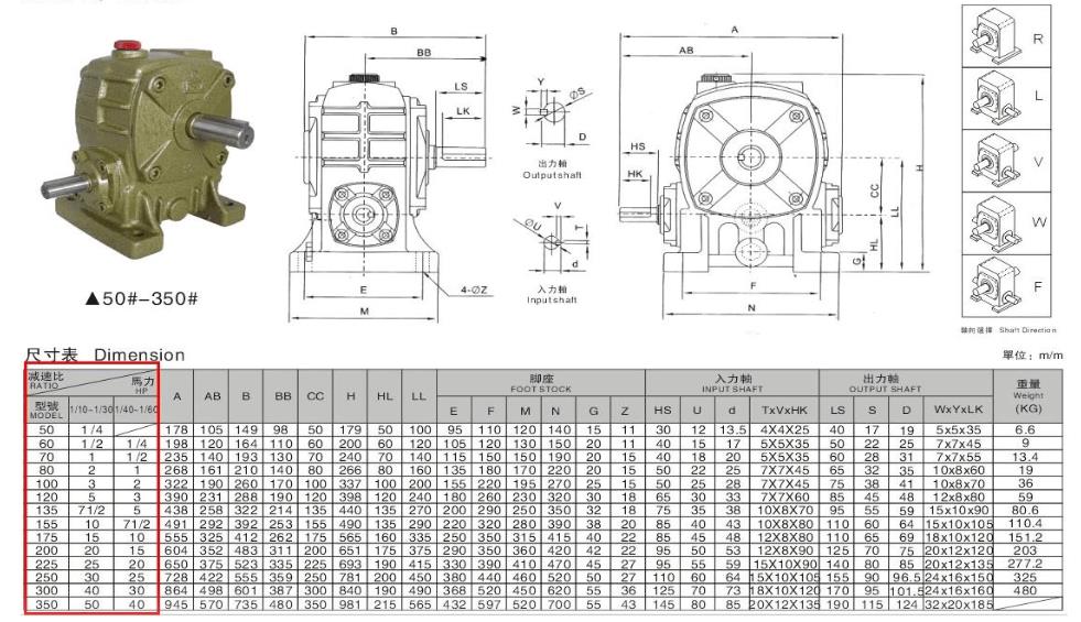 大洋電機(jī)歷史數(shù)據(jù)，詳解大洋電機(jī)的發(fā)展歷程