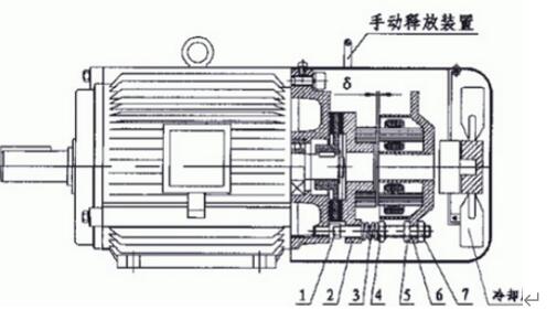 gl8前雨刷電機(jī)，維修與更換方法