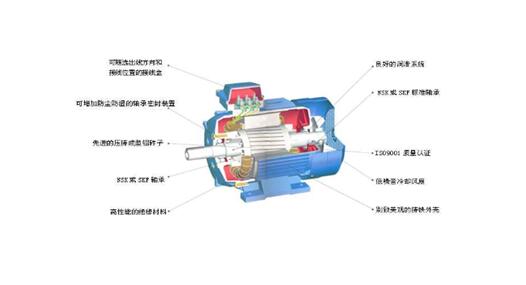 單相交流電機(jī)制動(dòng)，單相交流電機(jī)的制動(dòng)原理和方法