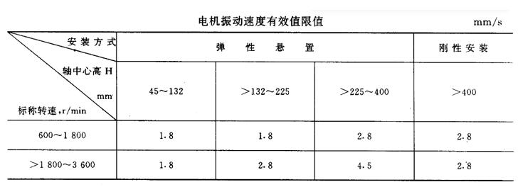 士林電機產(chǎn)品的所有型號，介紹士林電機產(chǎn)品系列